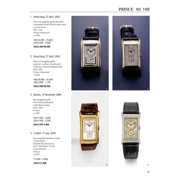 INVESTING IN WRISTWATCHES: ROLEX